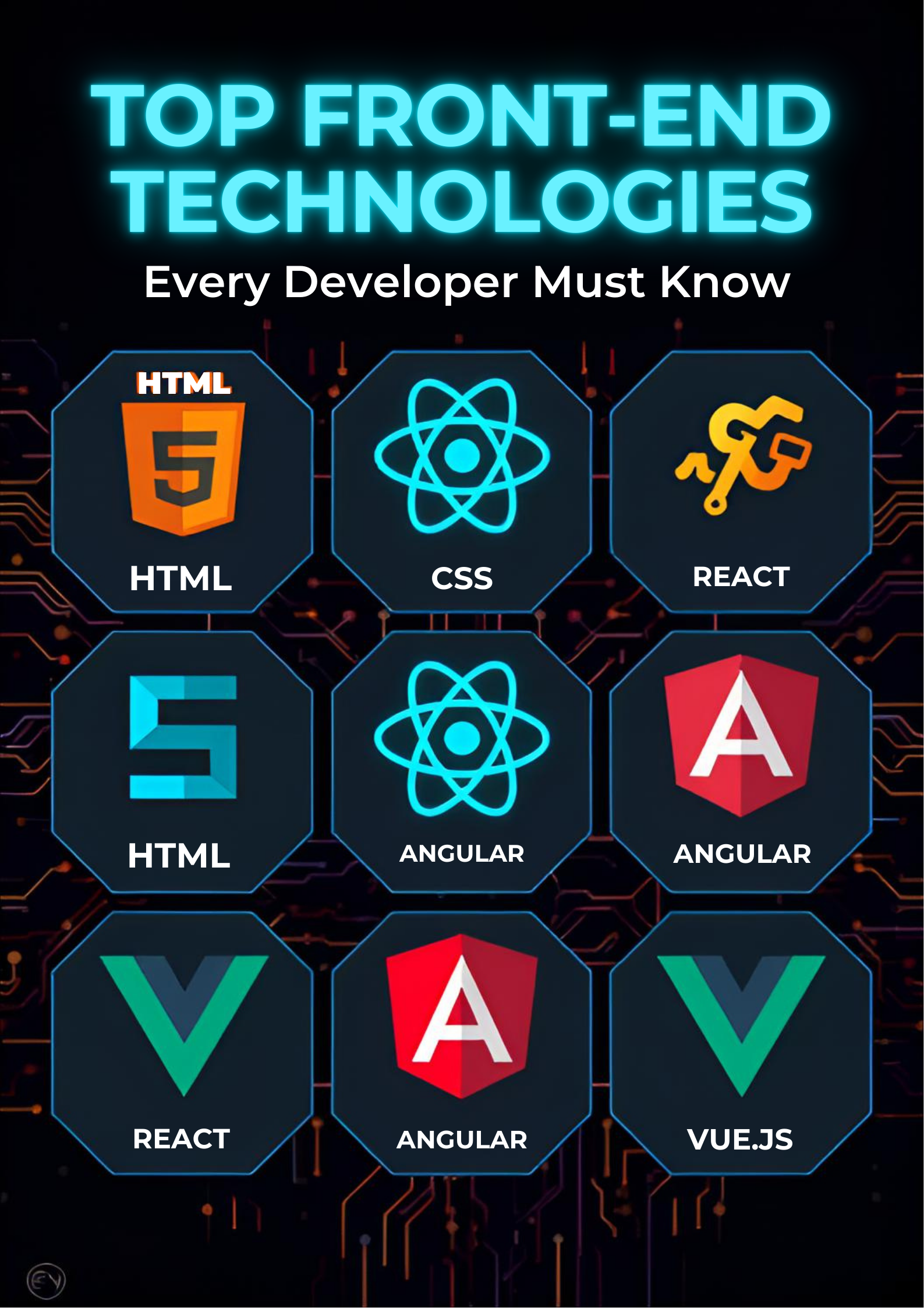 Top front- end technologies every developer must know