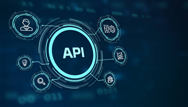 What Is API Development? A Complete Beginner’s Guide