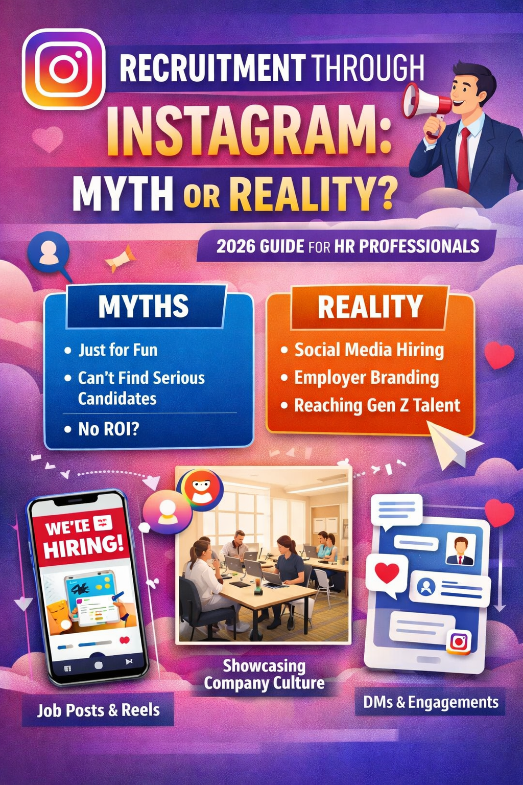 Recruitment Through Instagram: Myth or Reality?