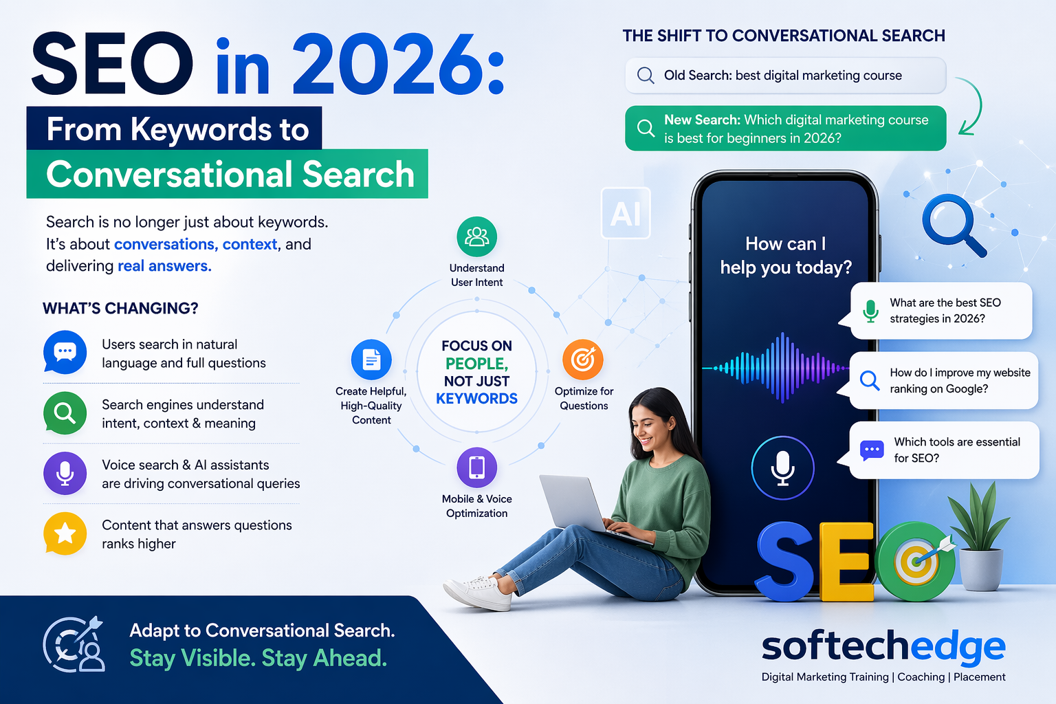 SEO in 2026: From Keywords to Conversational Search