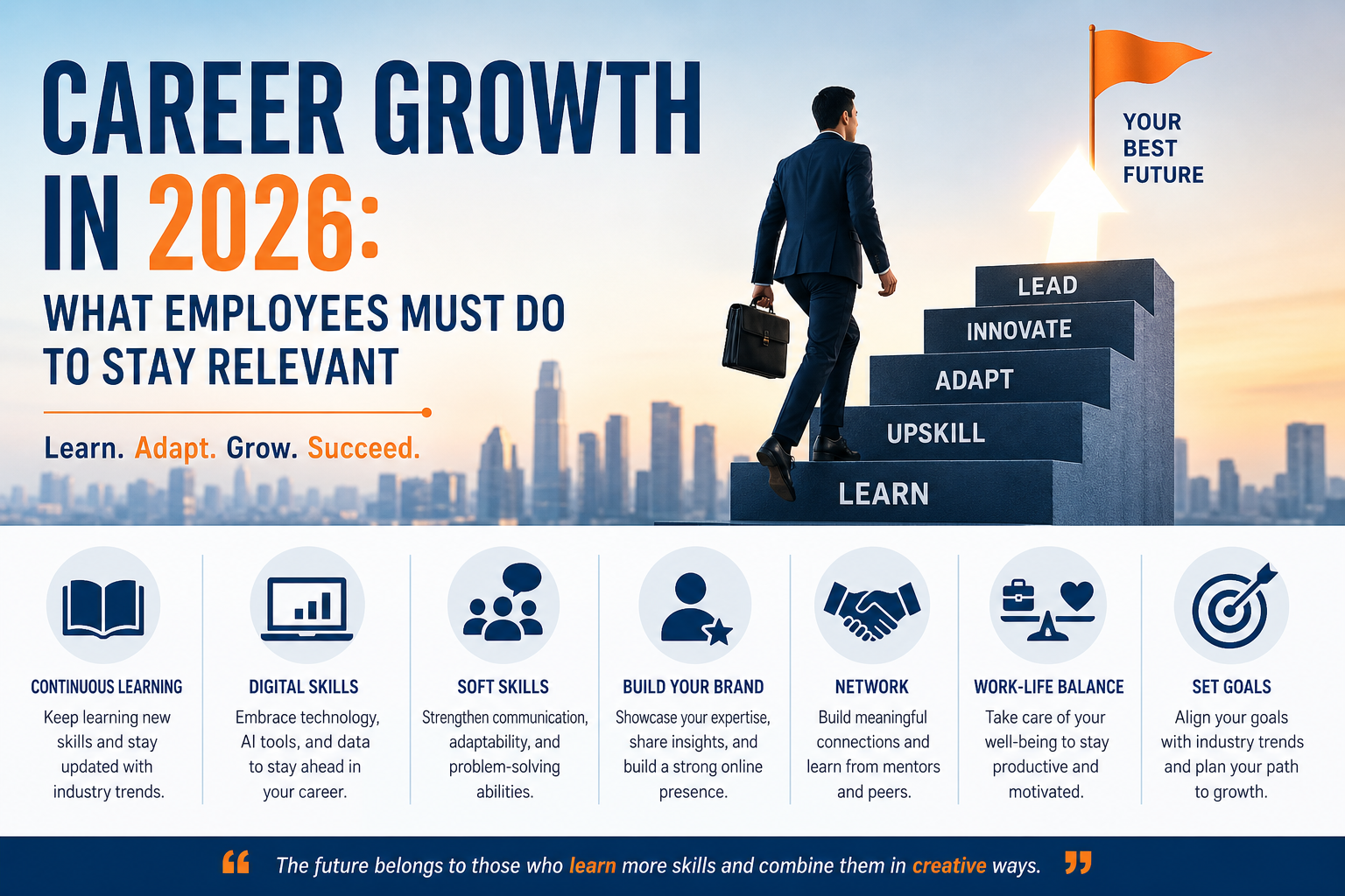Career Growth in 2026: What Employees Must Do to Stay Relevant