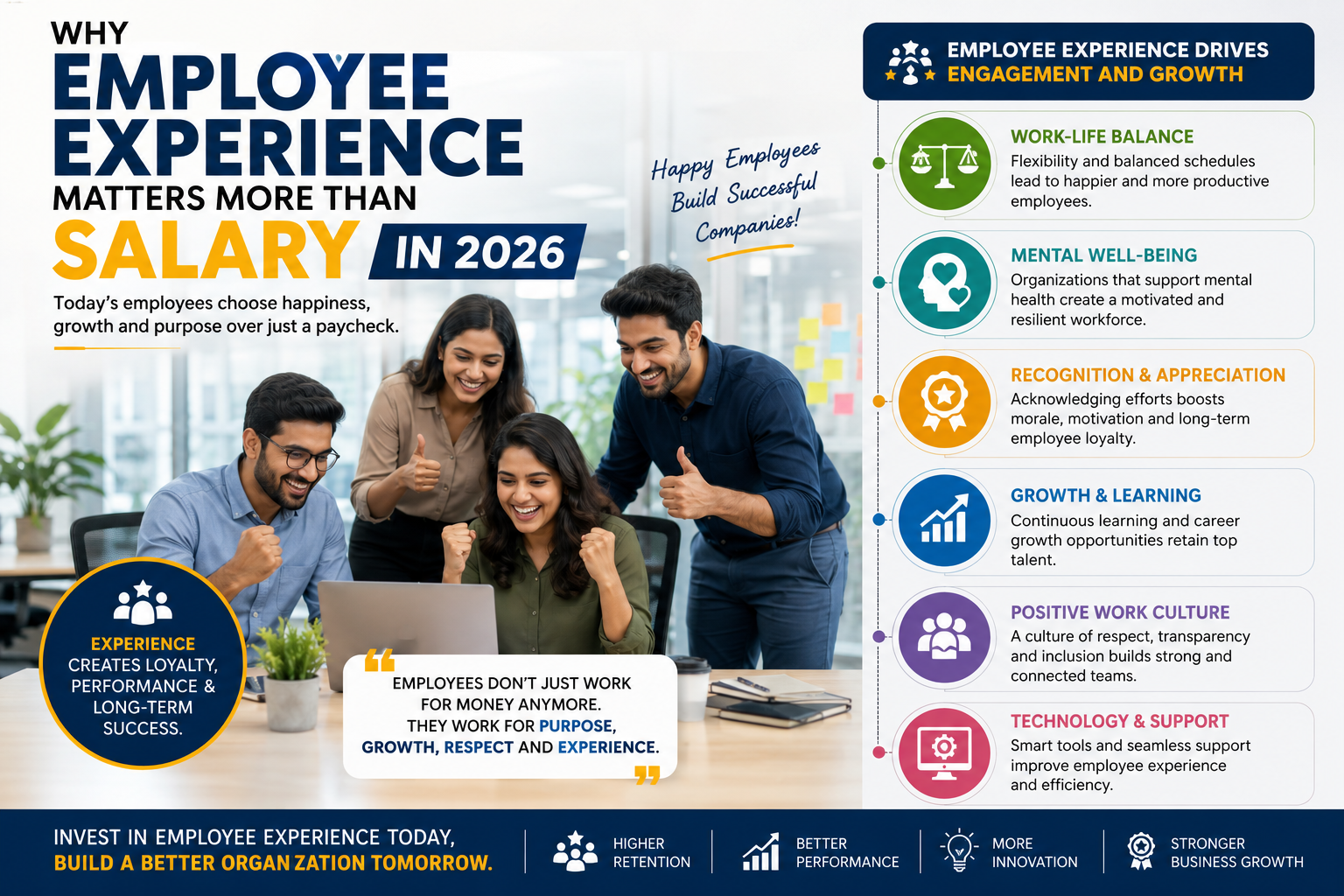 Why Employee Experience Matters More Than Salary in 2026
