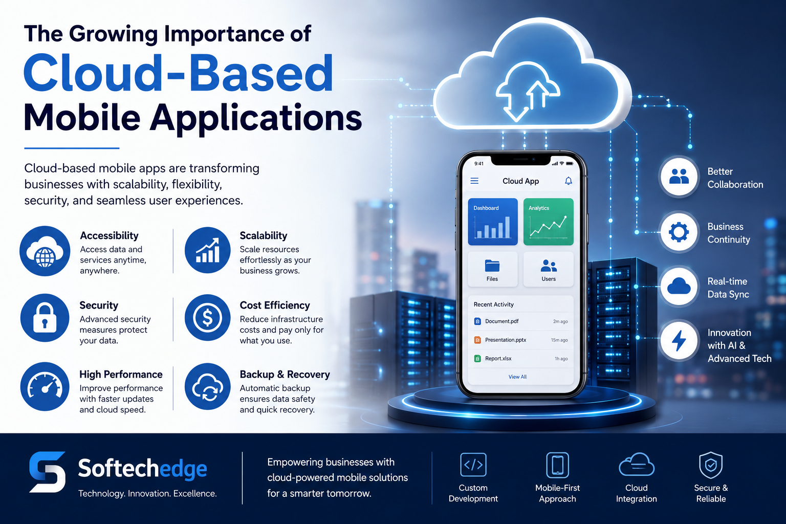 The Growing Importance of Cloud-Based Mobile Applications