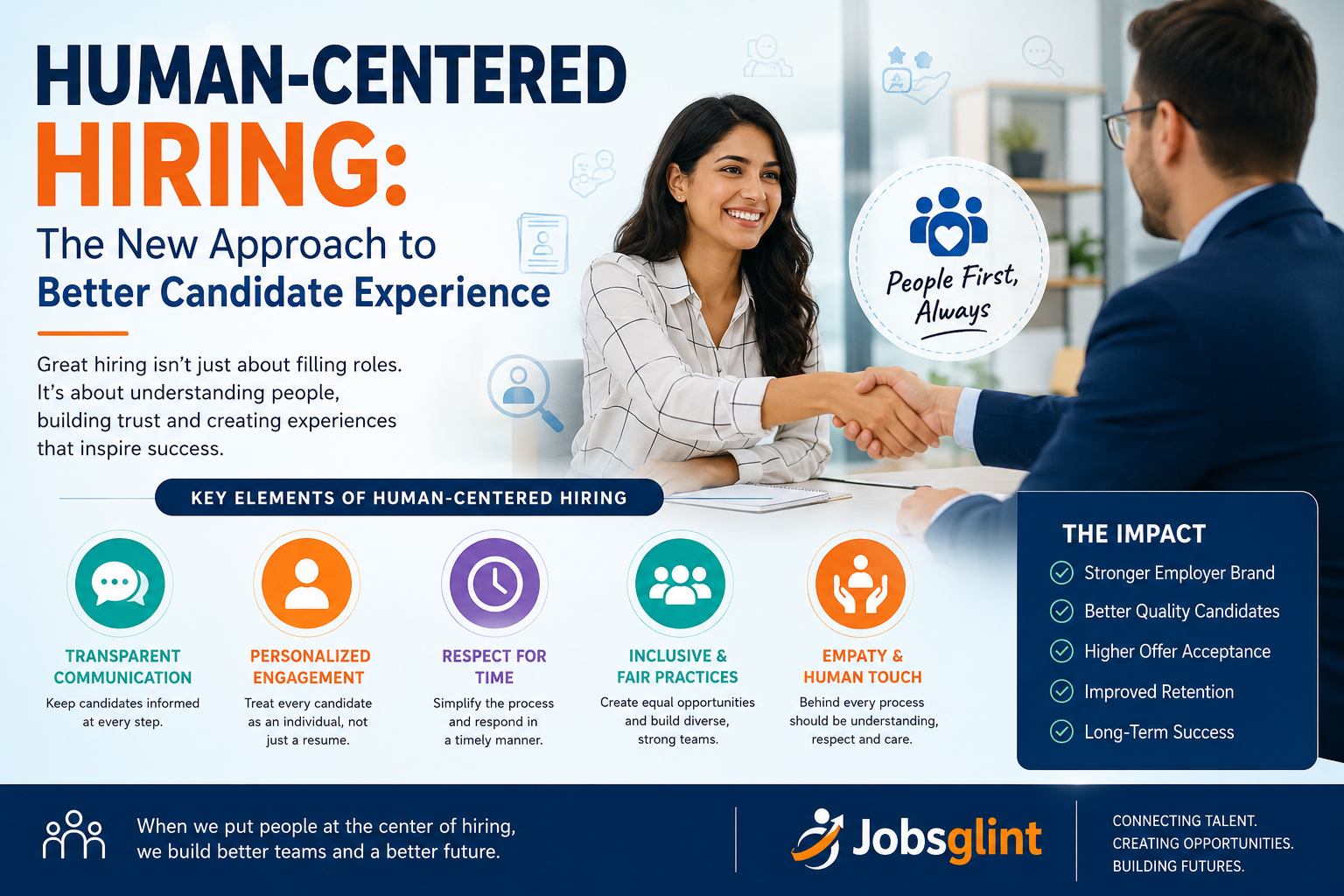 Human-Centered Hiring: The New Approach to Better Candidate Experience