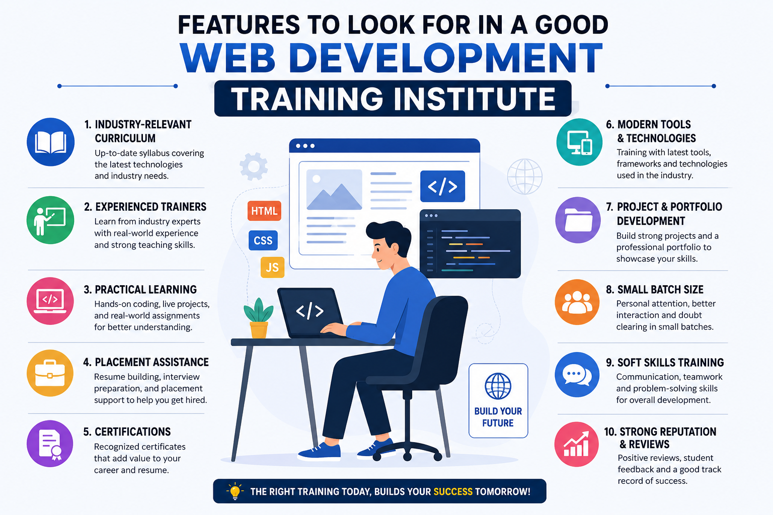 Features to Look for in a Good Web Development Training Institute