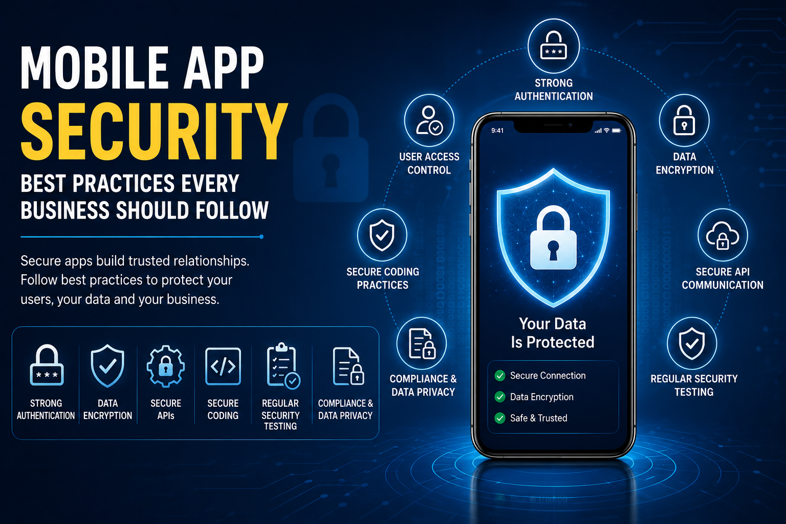 Mobile App Security Best Practices Every Business Should Follow