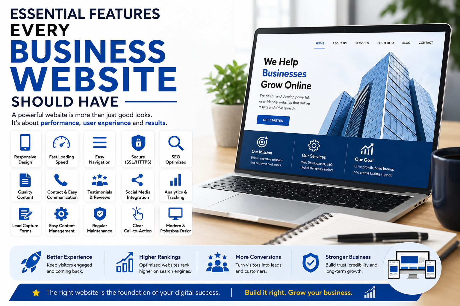 Essential Features Every Business Website Should Have