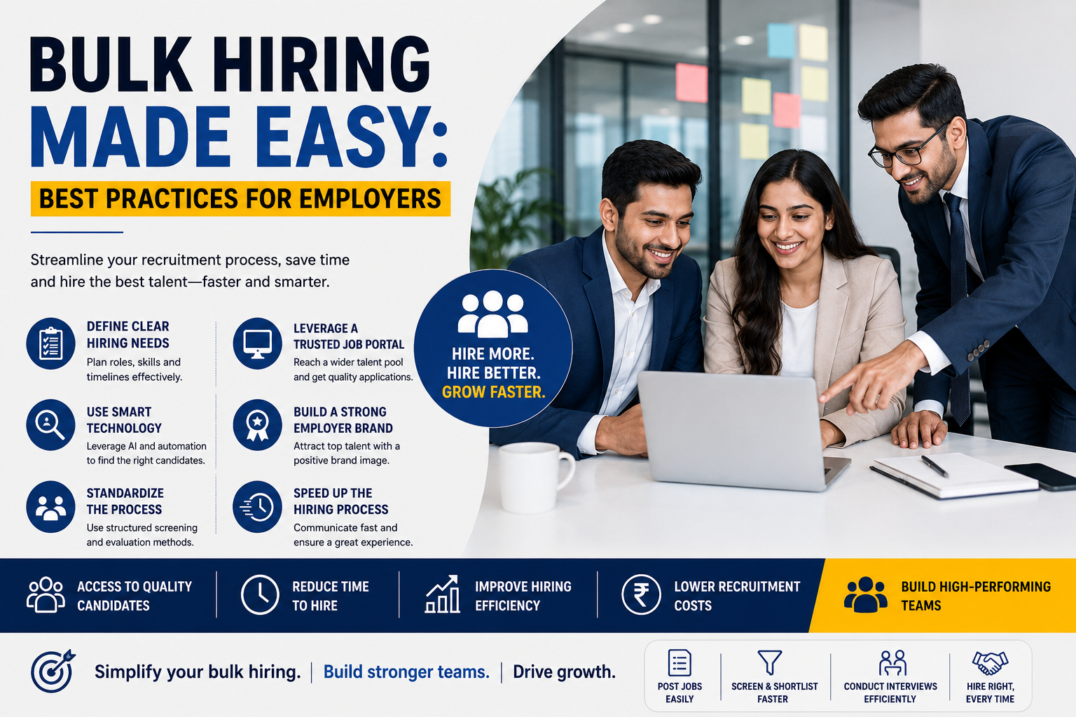 Bulk Hiring Made Easy: Best Practices for Employers