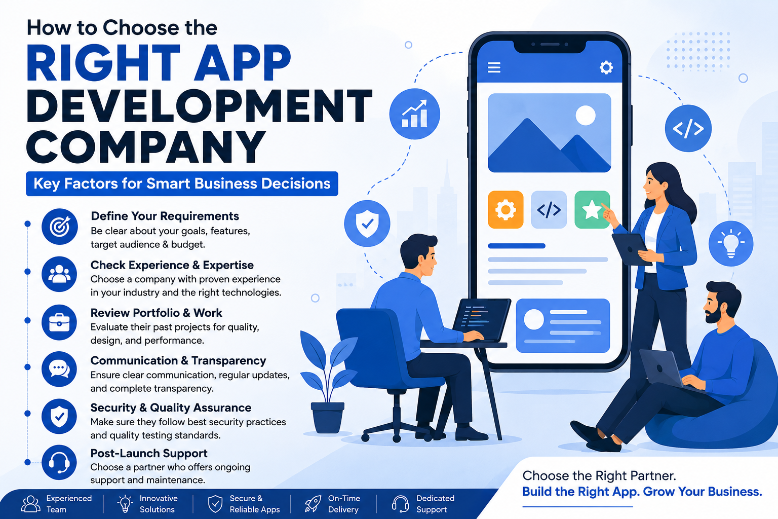 How to Choose the Right App Development Company