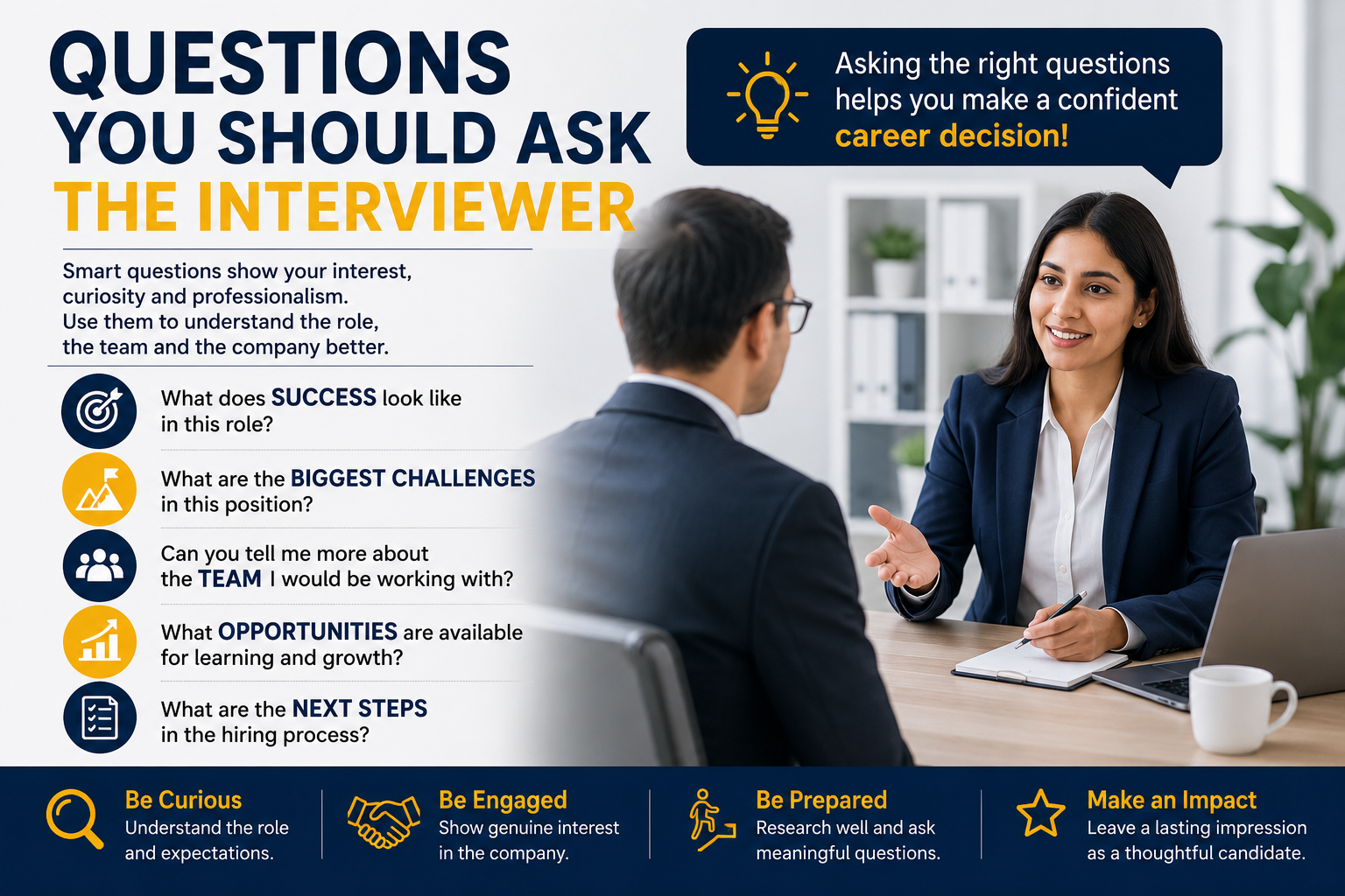 Questions You Should Ask the Interviewer: A Smart Candidate’s Guide to Making a Strong Impression