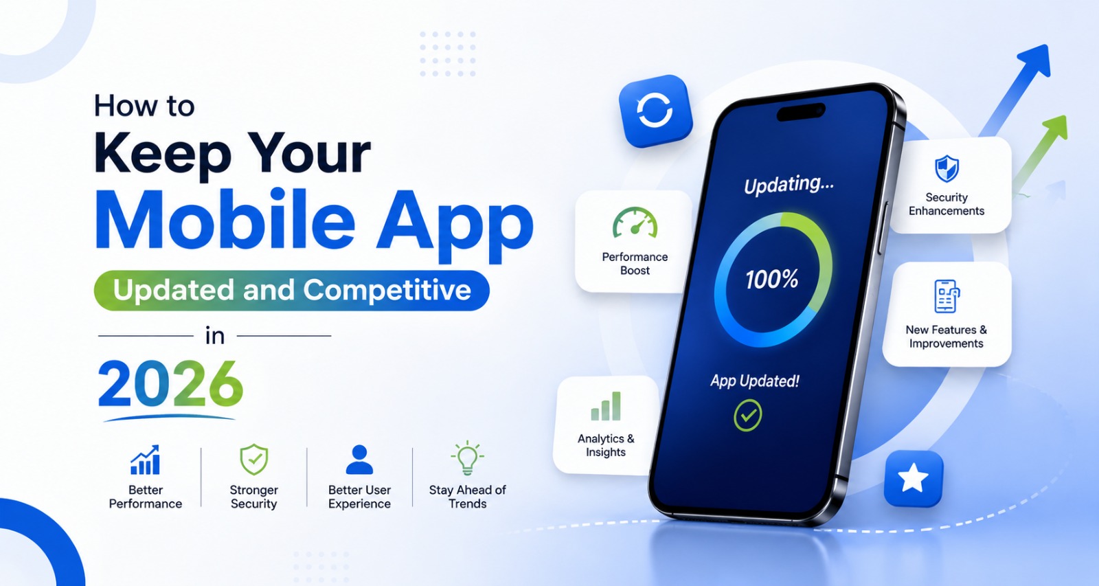 How to Keep Your Mobile App Updated and Competitive in 2026