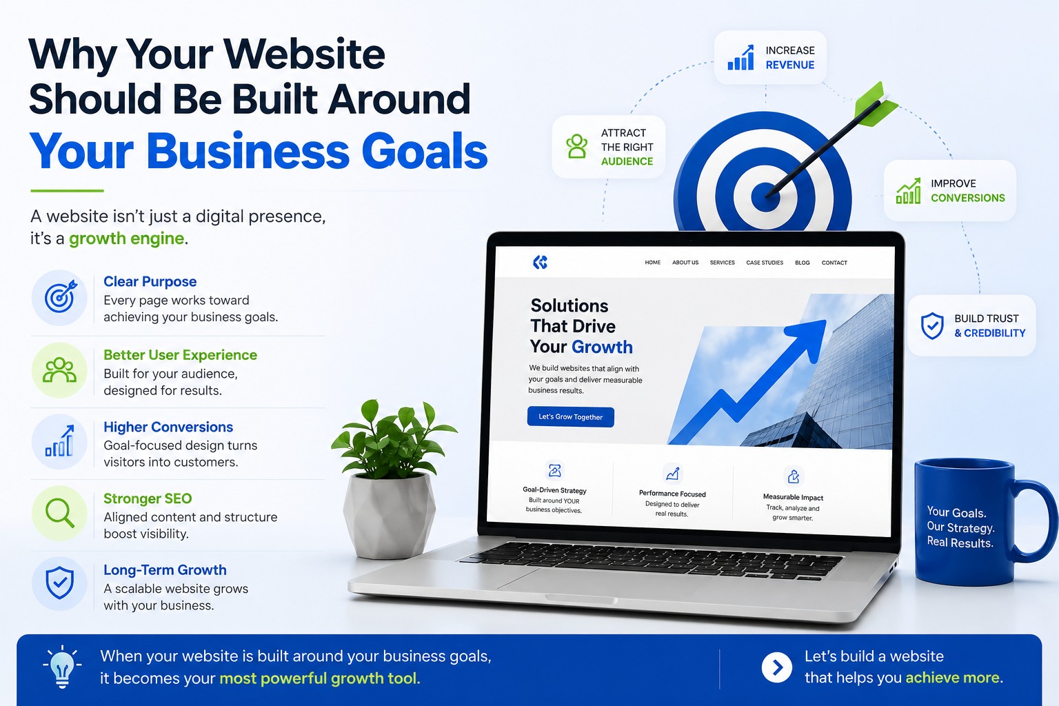 Why Your Website Should Be Built Around Your Business Goals