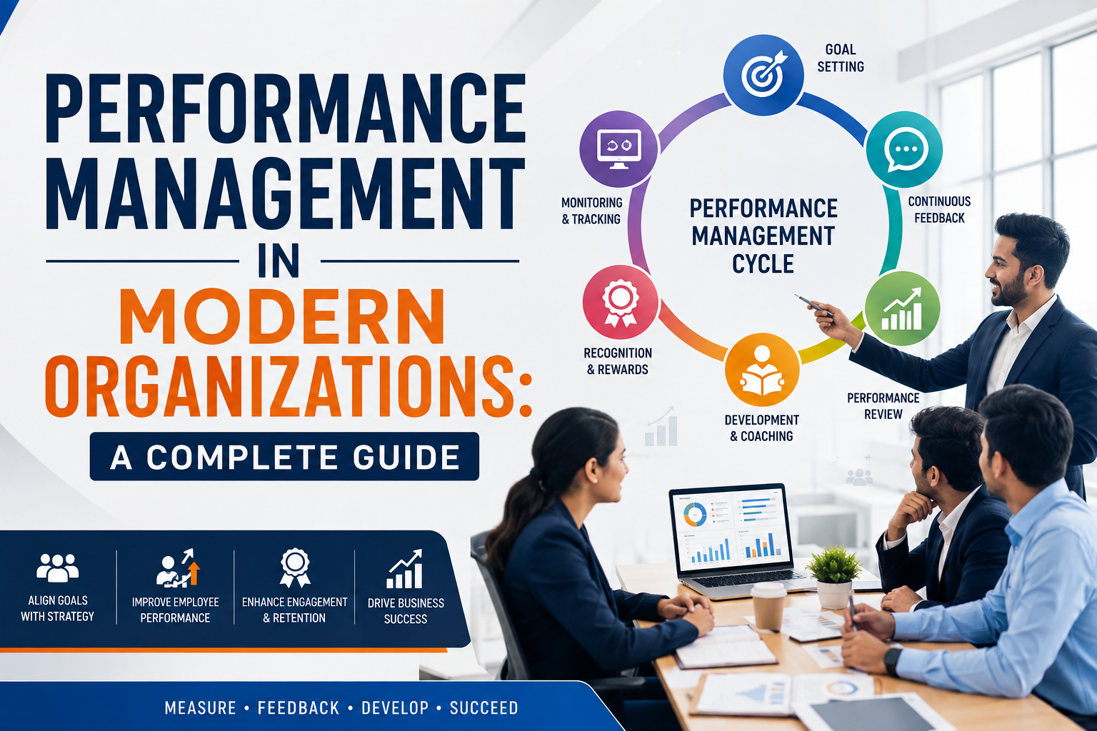 Performance Management in Modern Organizations: A Complete Guide