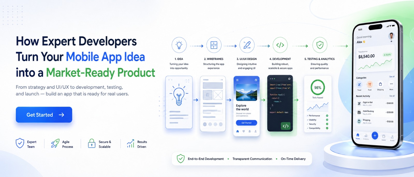 How Expert Developers Turn Your Mobile App Idea into a Market-Ready Product