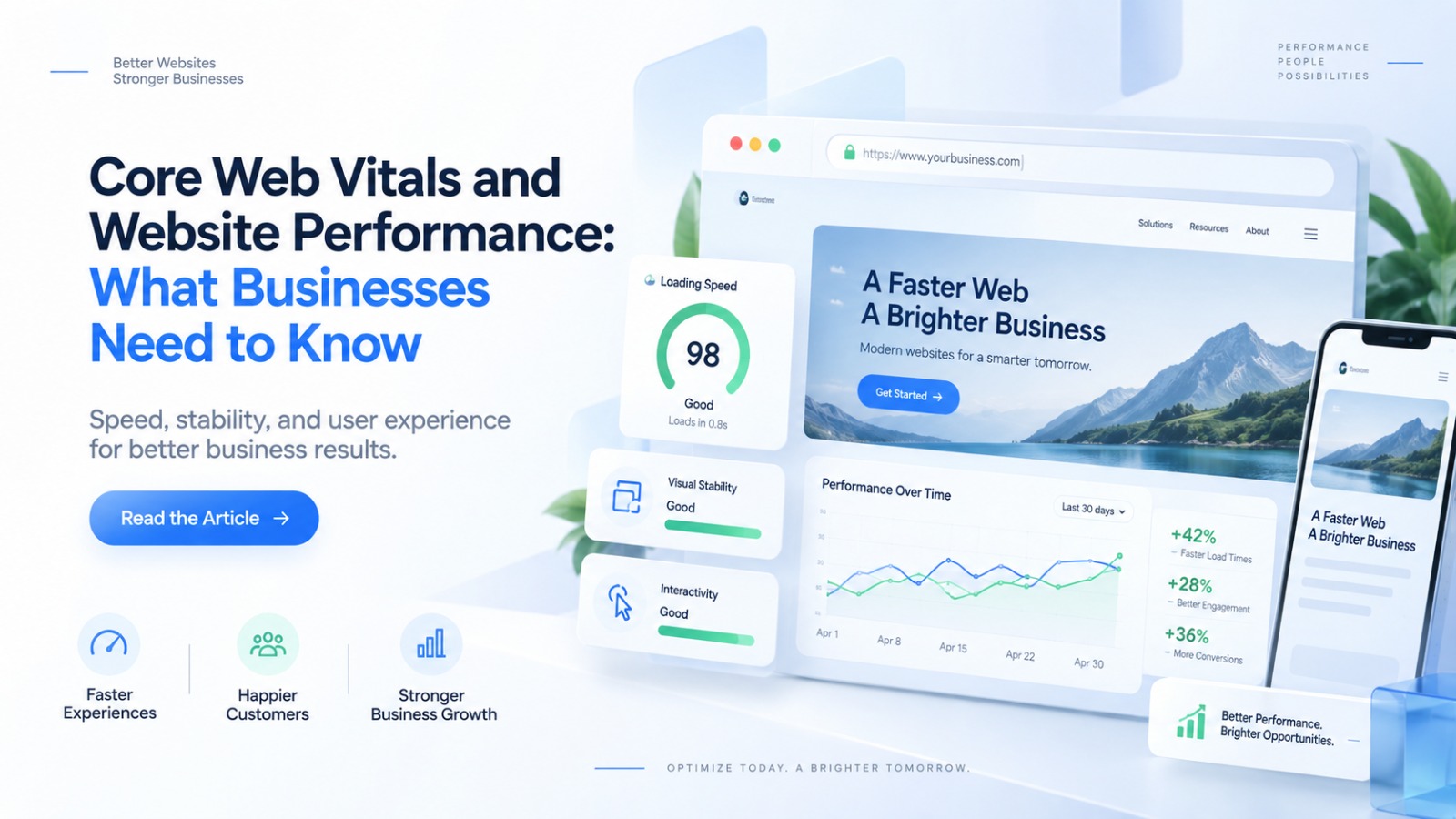 Core Web Vitals and Website Performance: What Businesses Need to Know