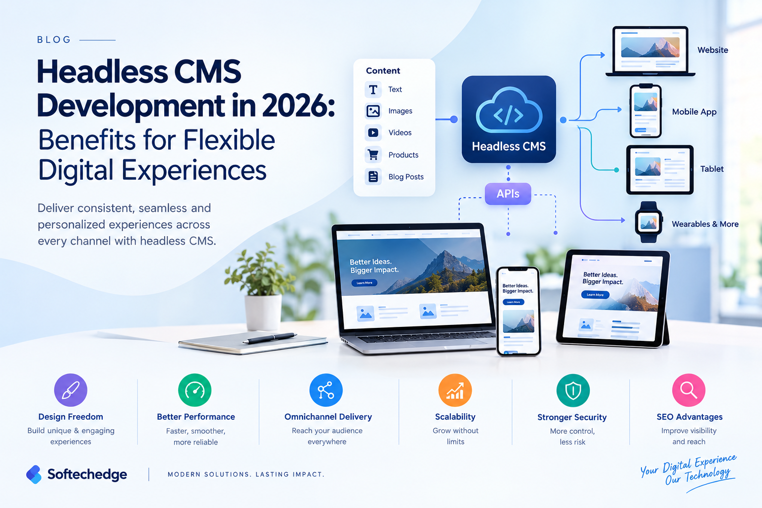 Headless CMS Development in 2026: Benefits for Flexible Digital Experiences